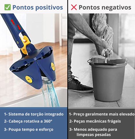 Esfregona triangular rotativa 360° com cabo longo em aço inoxidável
