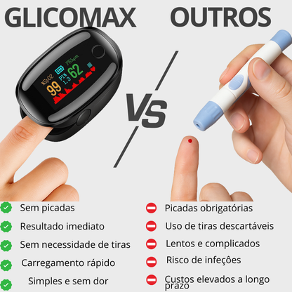 GlicoMax – Meça a sua glicose sem picadas