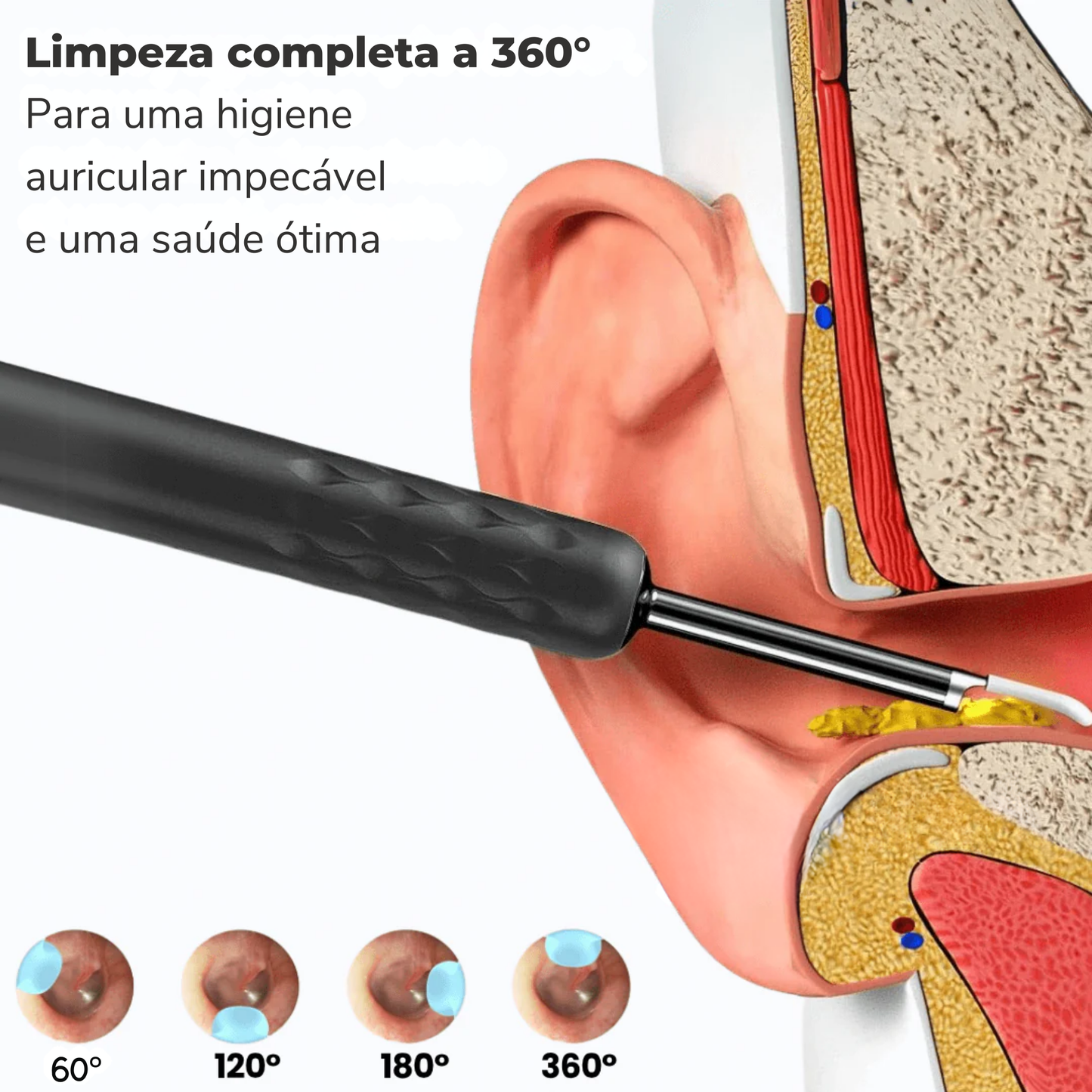 Otoscópio Pro™